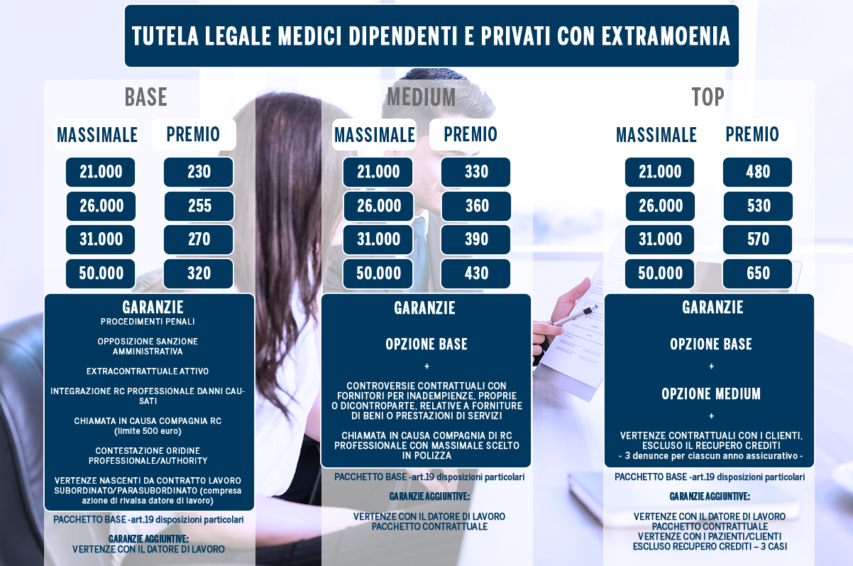 Tutela legale medico convenzione extramoenia