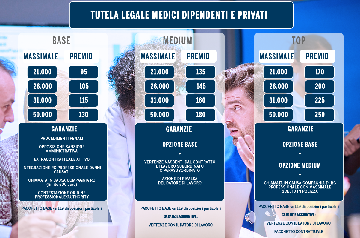 Tutela legale medico convenzione