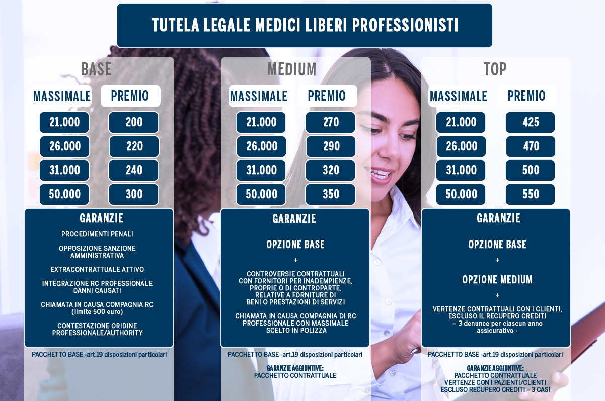 Tutela legale medico libero professionista